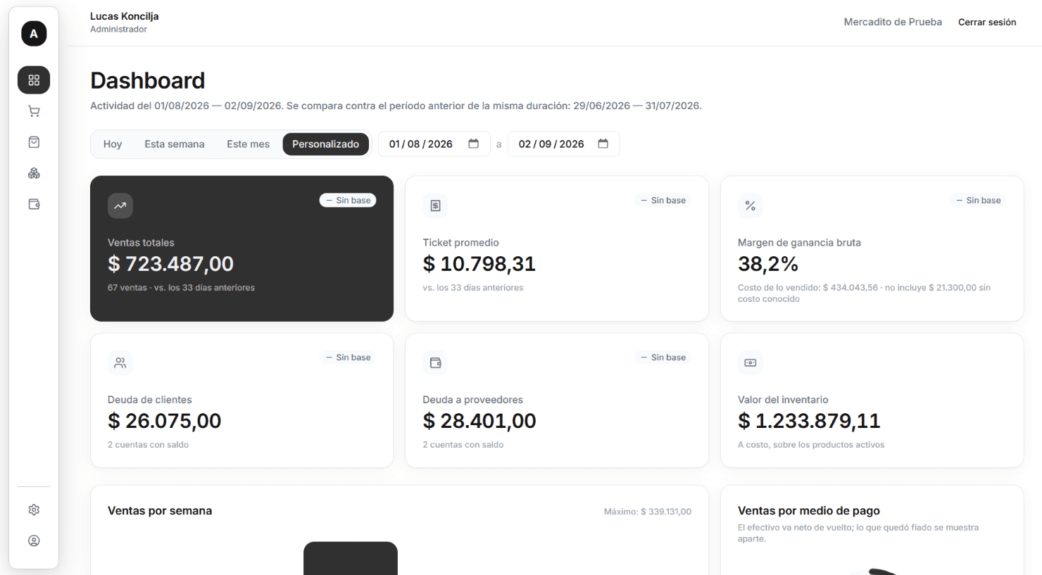 Pantalla de Dashboard en Avenzo